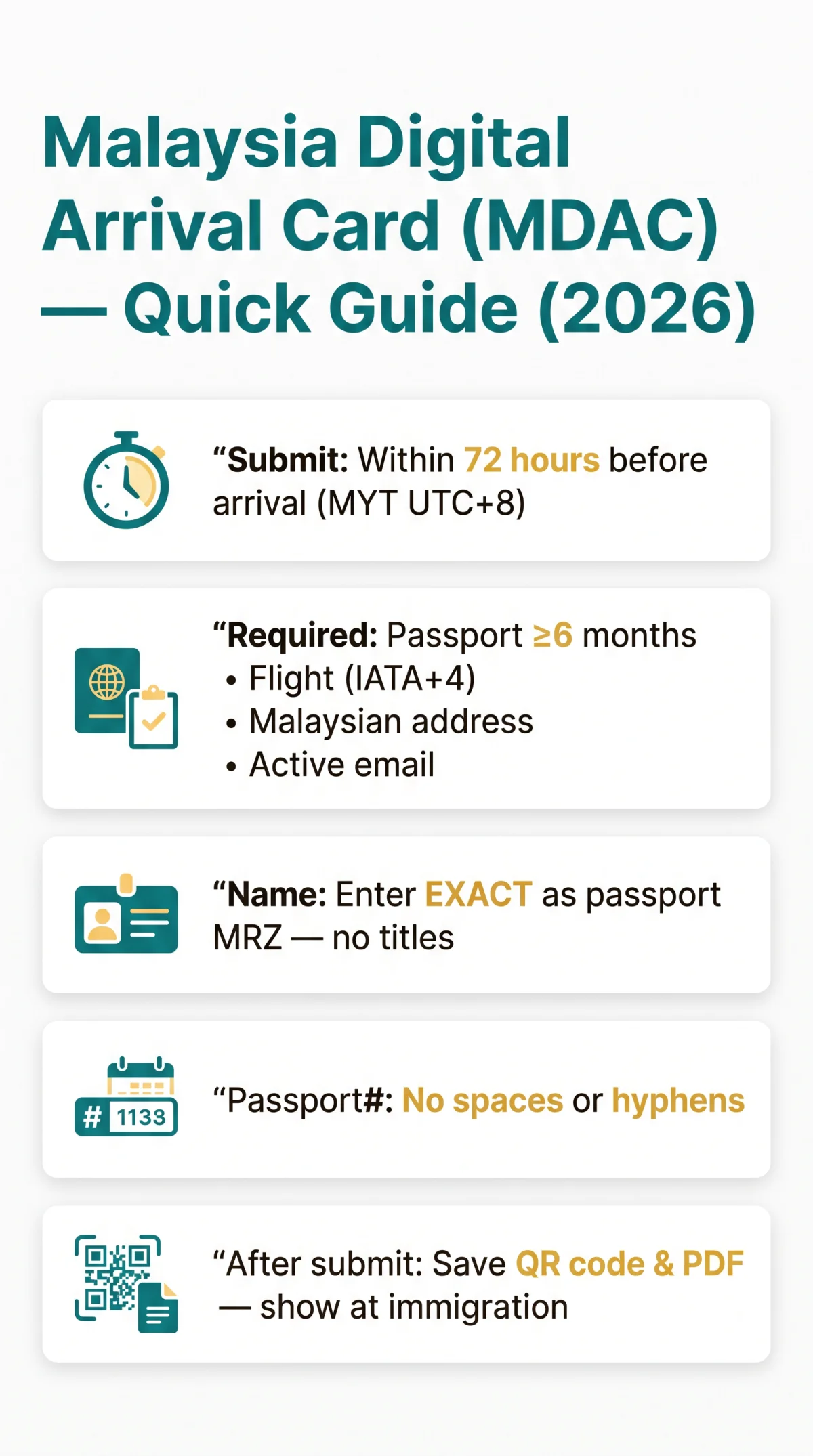 Infografika: How to Fill Malaysia Digital Arrival Card: Complete Field-by-Field Guide (2026)
