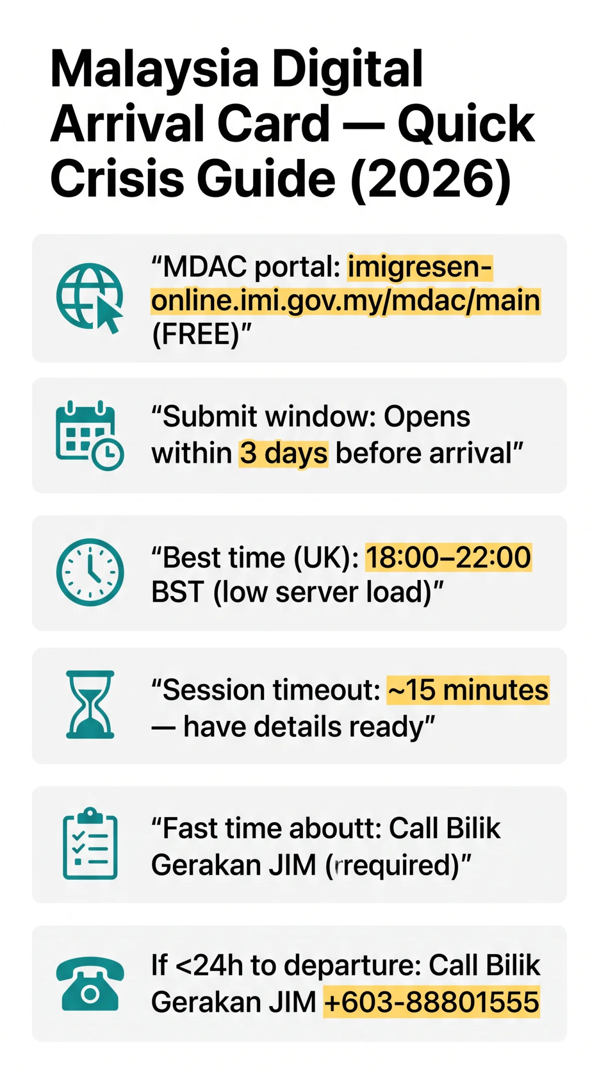Infografika: Malaysia Digital Arrival Card Website Down in 2026? Fixes, Workarounds, and What to Do Next