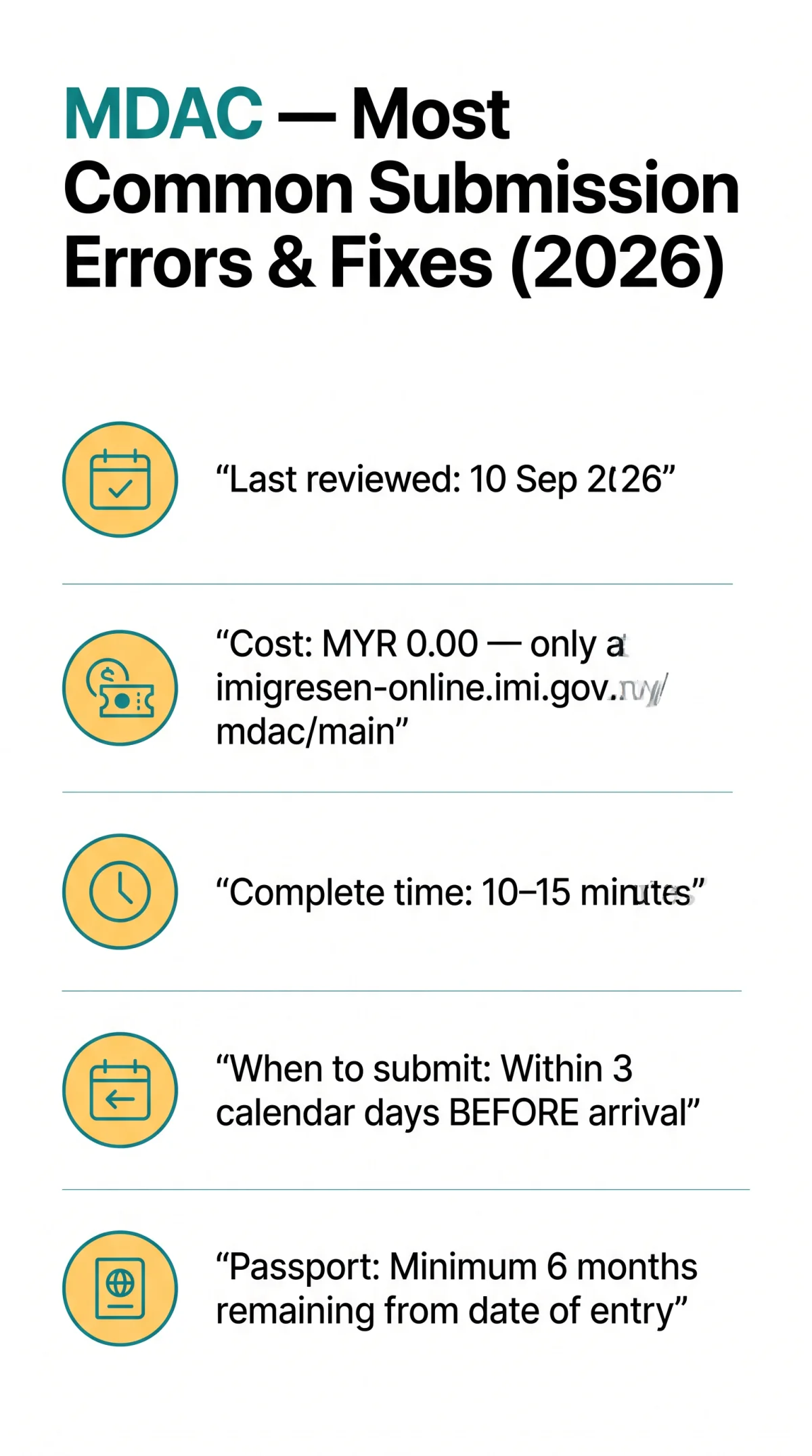 Infografika: Most Common MDAC Submission Error Messages and How to Fix Each One (2026)